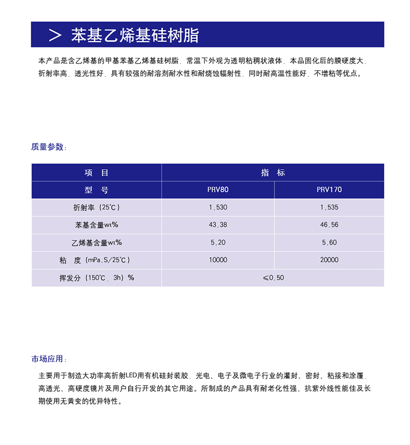 2-苯基乙烯基硅树脂.jpg