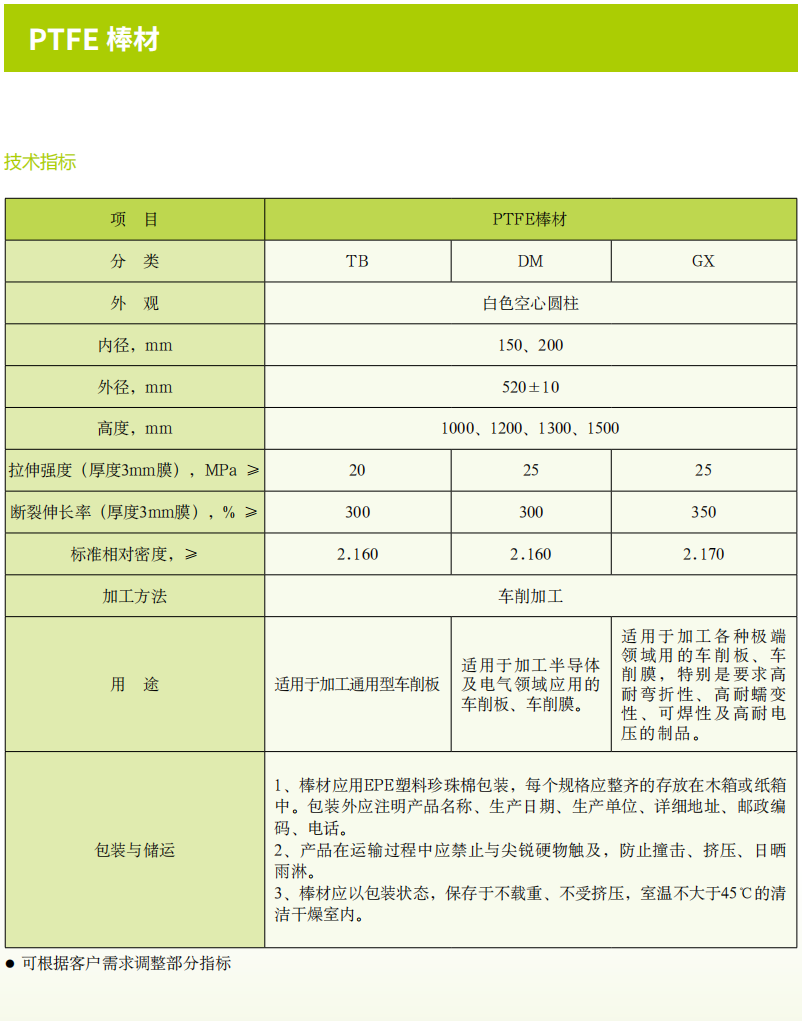 PTFE 棒材.png