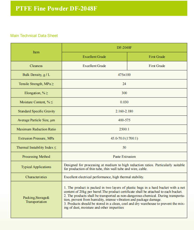 PTFE Fine Powder DF-2048F.png