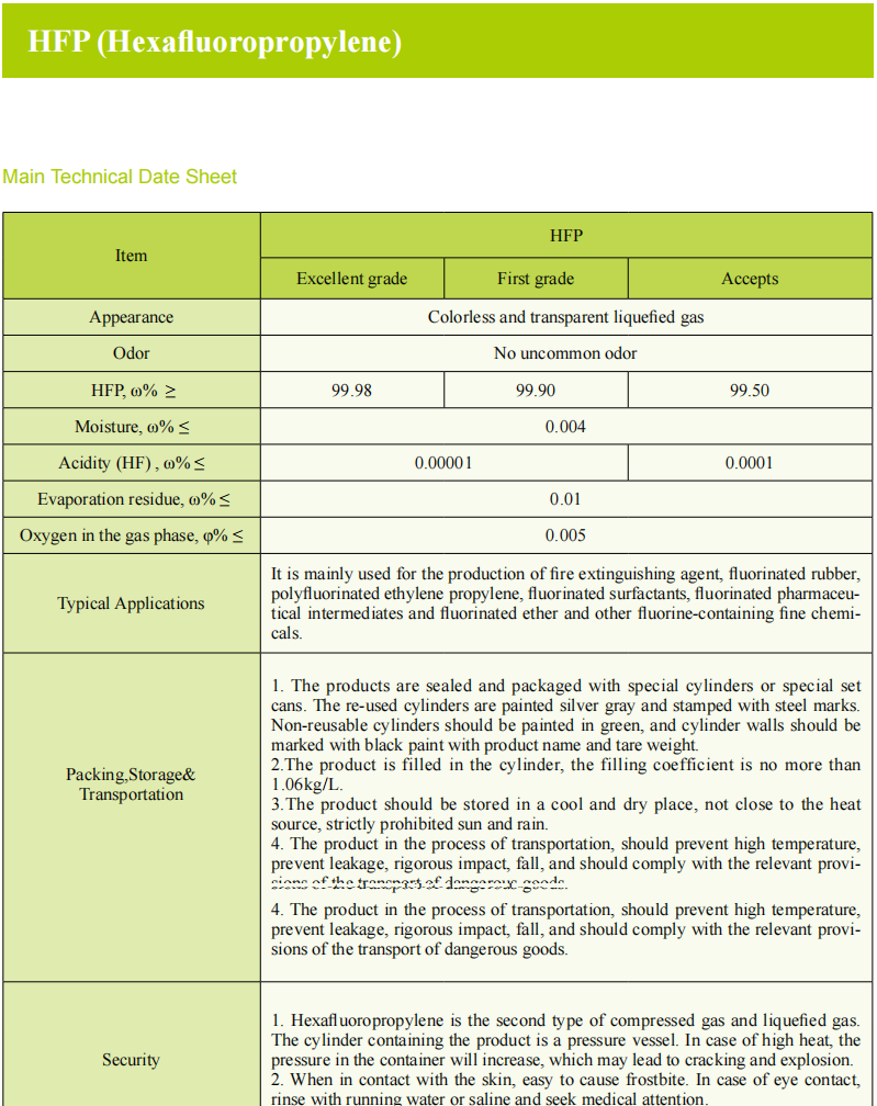 HFP(Hexafluoropropylene).png